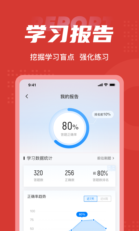 收银员考试题库app截图5