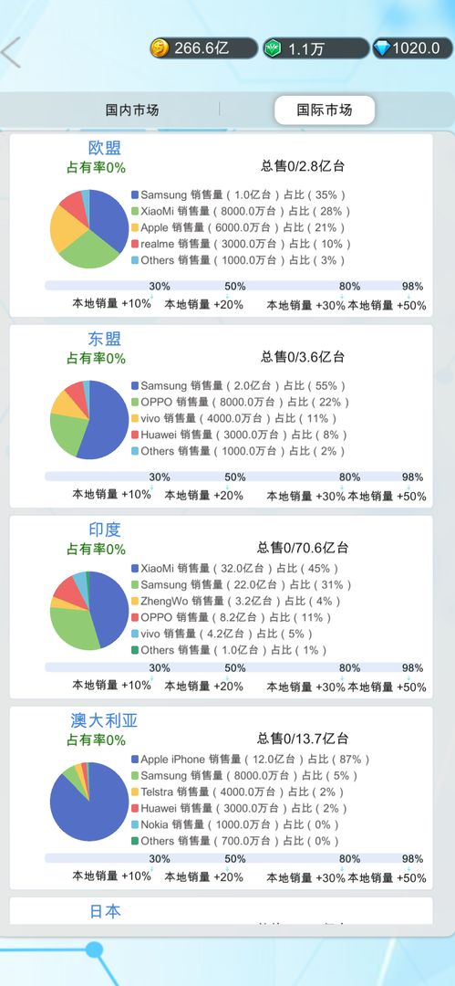 国产手机帝国截图3