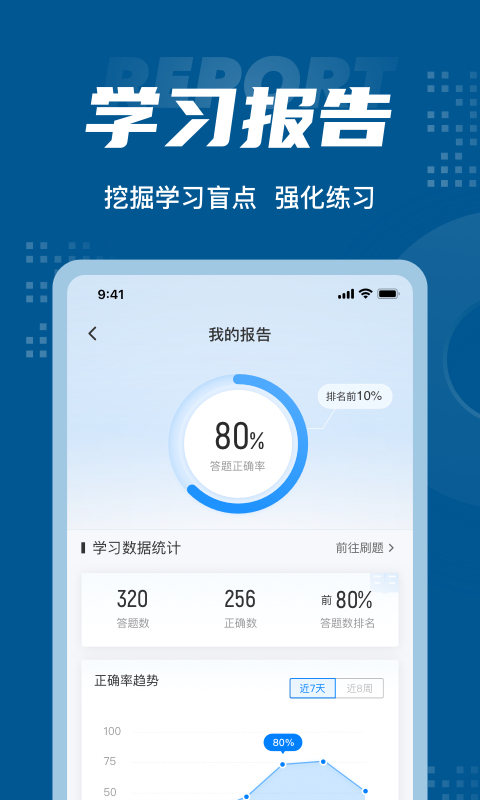 劳动关系协调员考试题库app4