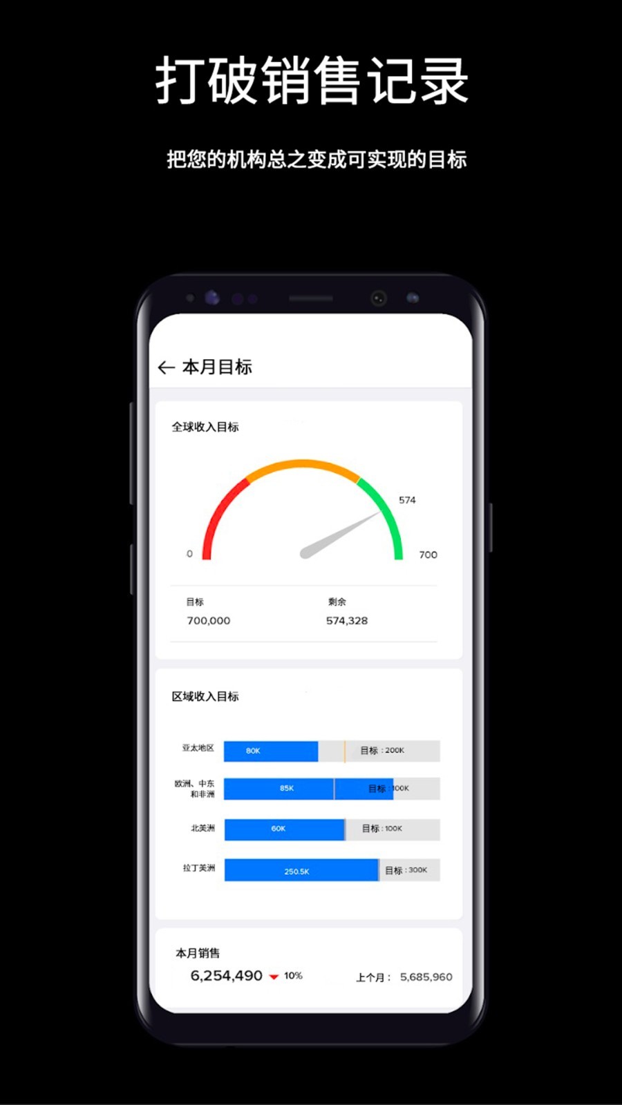 Zoho CRM Analytics截图3