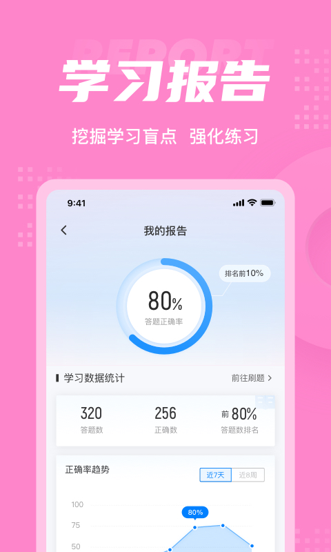 育婴师考试题库app截图5