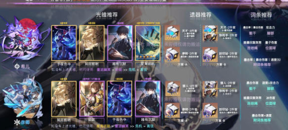 崩坏星穹铁道光锥搭配大全