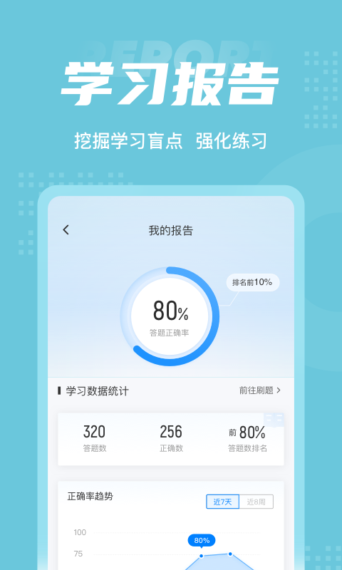 社区禁毒专员考试app2