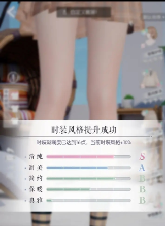 服饰如何提高分数