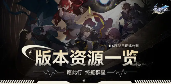 崩坏星穹铁道开服奖励一览