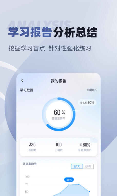 劳动保障协理员考试题库app2