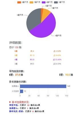 明日方舟寻访记录分析工具2