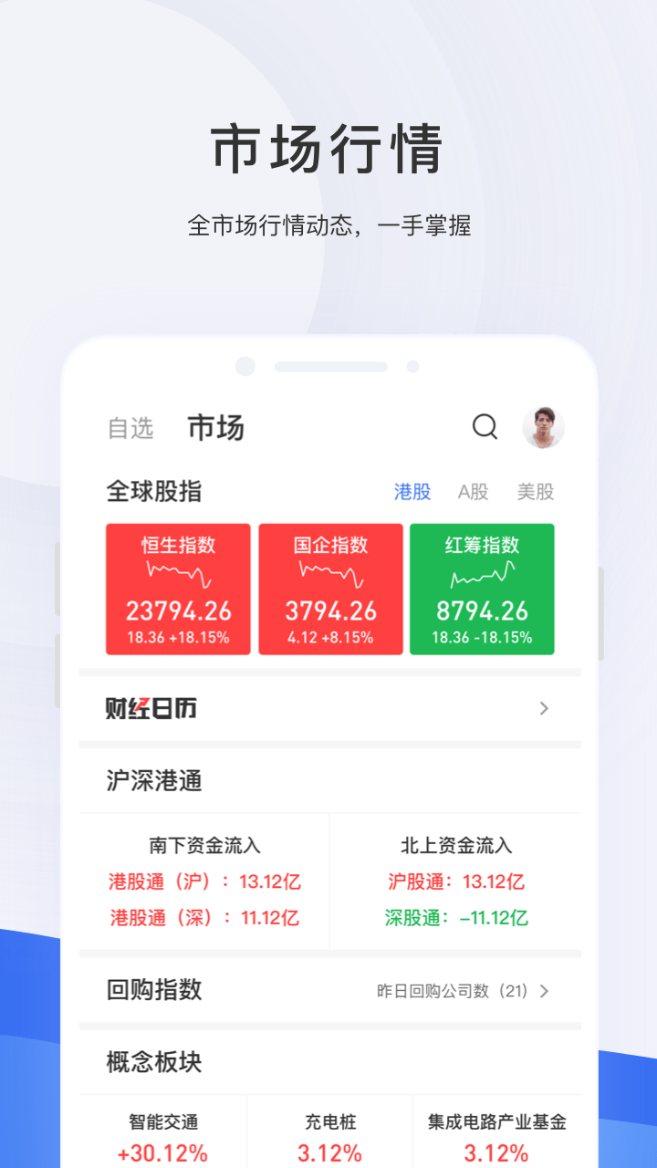 格隆汇截图4