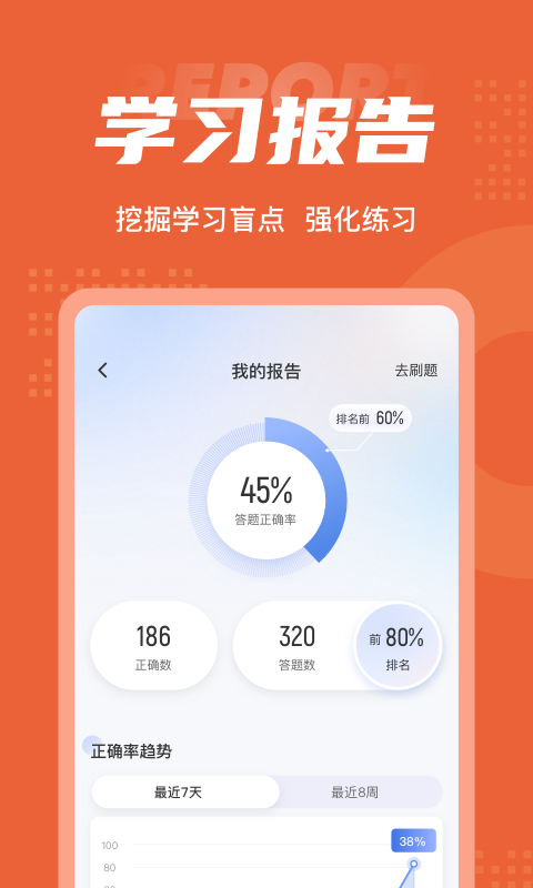 期货从业资格考试题库app截图4