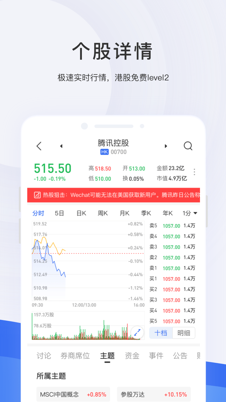 格隆汇截图3