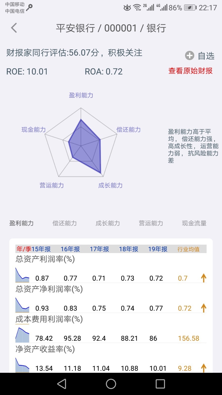 财报家截图5