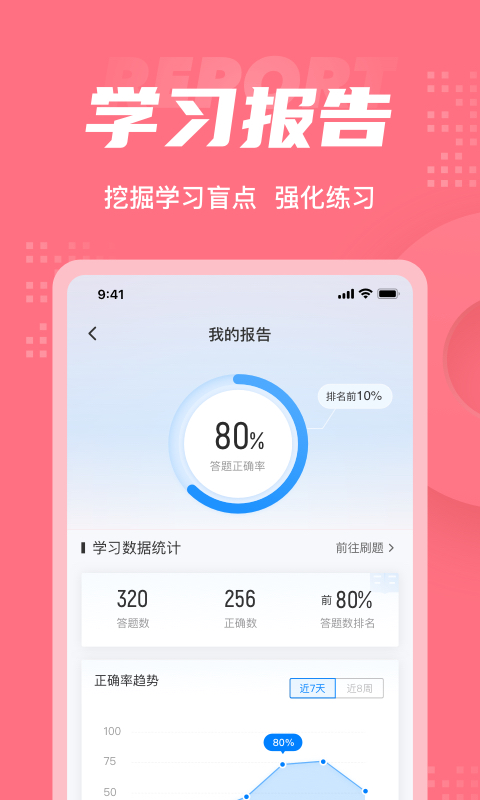 美容师资格证考试题库app截图3