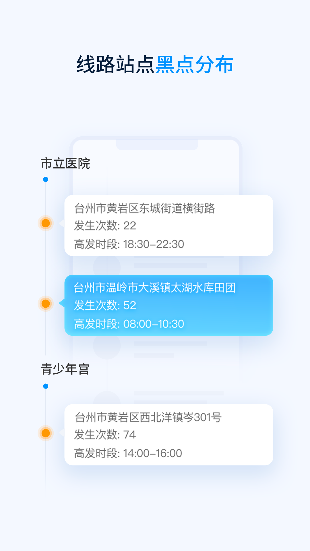 云总线车队版截图3