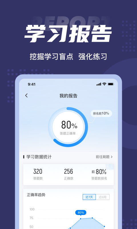 拍卖师考试题库app截图5