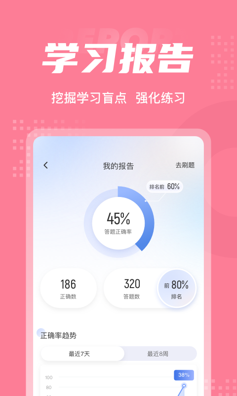 化妆师考试题库app截图5