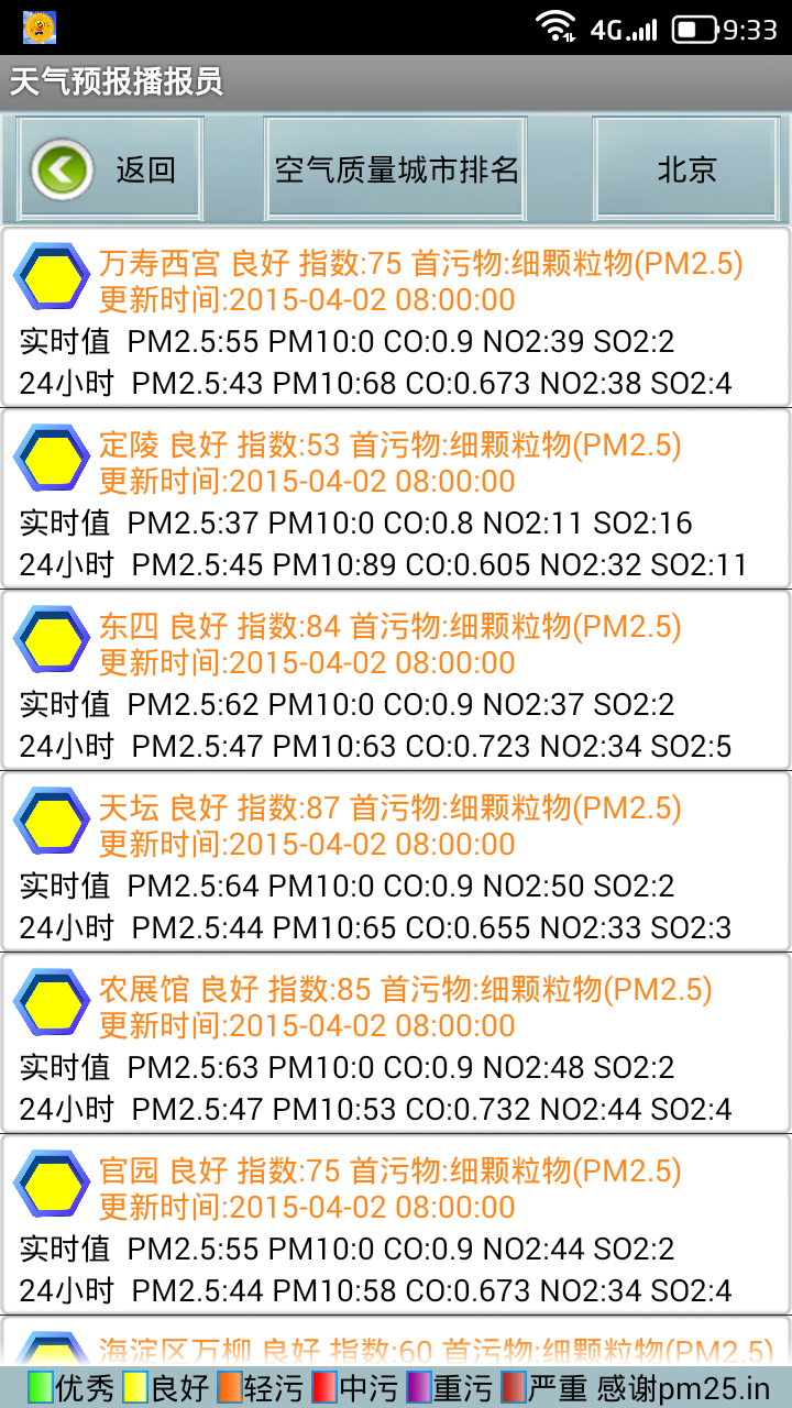 天气预报播报员1