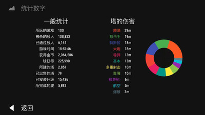 无限塔防截图3