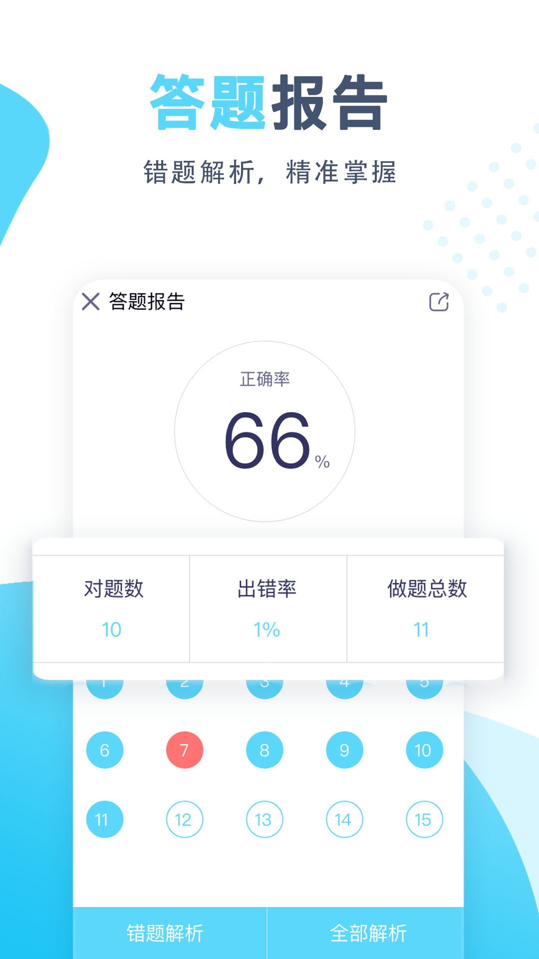 开卷截图5