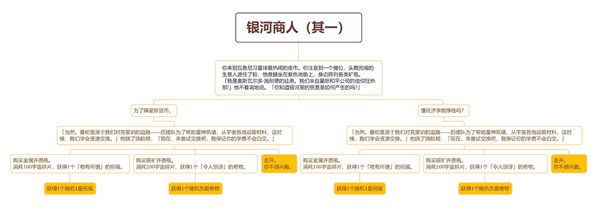 星穹铁道模拟宇宙银河商人选择推荐