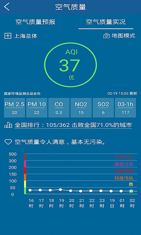 上海知天气最新版2