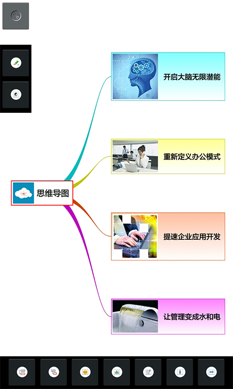 3A 思维导图0