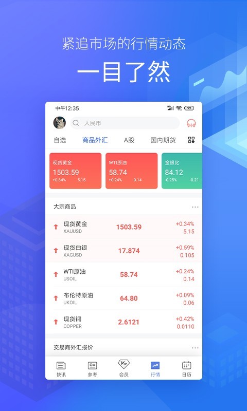 金十数据截图3