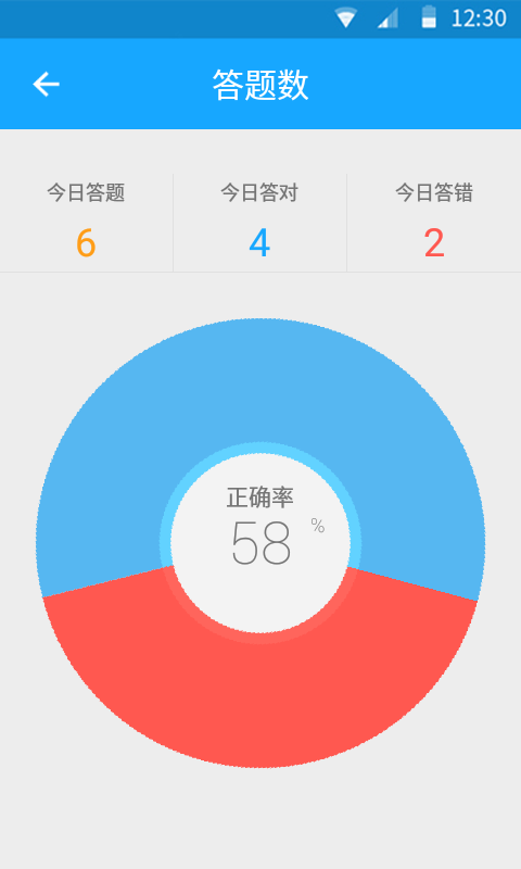 33IQ截图3